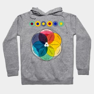 Color Wheel Vintage Retro Hoodie